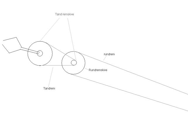 Beskrivelse: http://nhsoft.dk/work/Fg21/Apl/Remme1-filer/image004.jpg