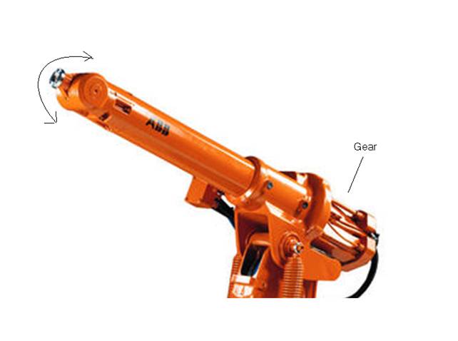 Beskrivelse: http://nhsoft.dk/work/Fg21/Apl/Remme1-filer/image006.jpg