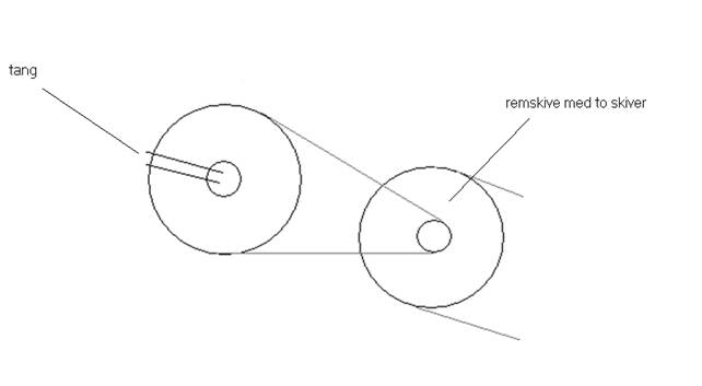 Beskrivelse: http://nhsoft.dk/work/Fg21/Apl/Remme1-filer/image012.jpg