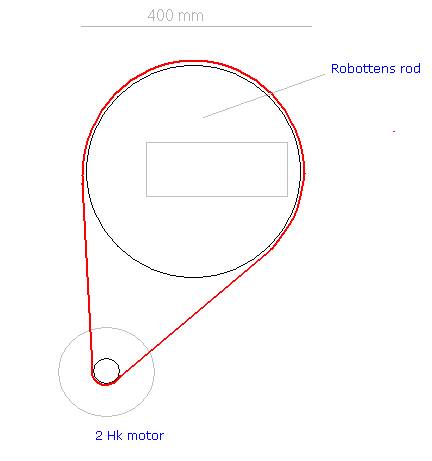 Beskrivelse: http://nhsoft.dk/work/Fg21/Apl/Remme1-filer/image014.jpg